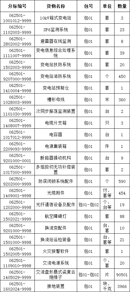 df8c7213dd63a3a6bfb000f48af3f07f lv国际(中国区)- 官方网站