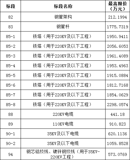 e7974826e5843b75612abde0f6e113d1 lv国际(中国区)- 官方网站