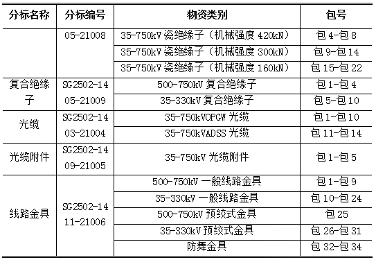 f9cd5e2f8ff6fbdc8e00928ed42353ee lv国际(中国区)- 官方网站
