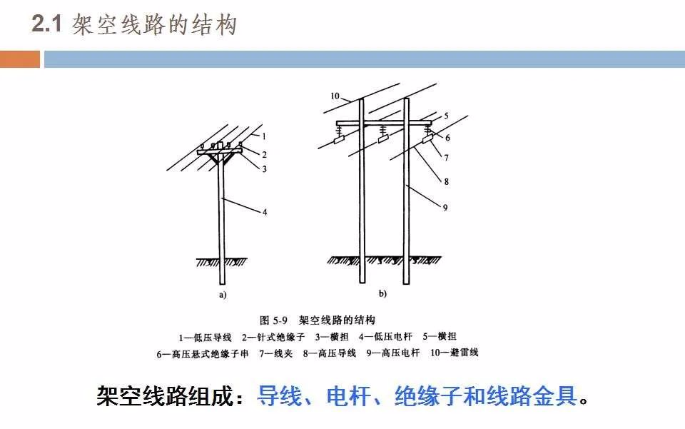 lv国际(中国区)- 官方网站