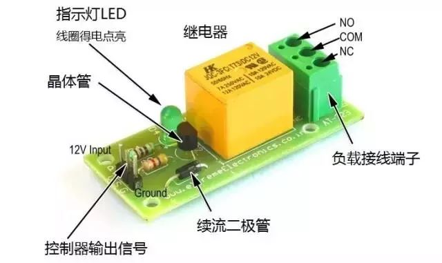 lv国际(中国区)- 官方网站