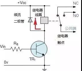lv国际(中国区)- 官方网站