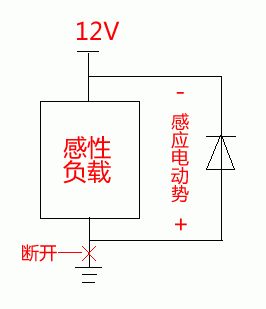 lv国际(中国区)- 官方网站