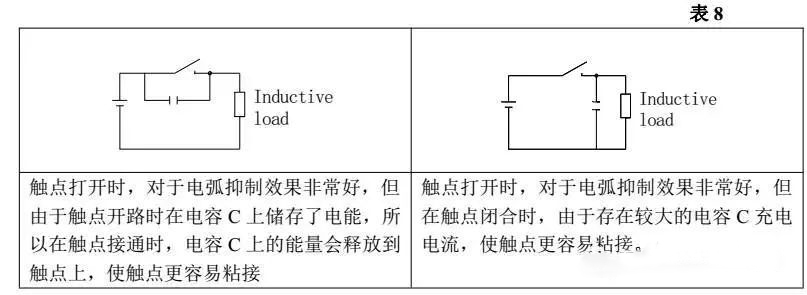 lv国际(中国区)- 官方网站