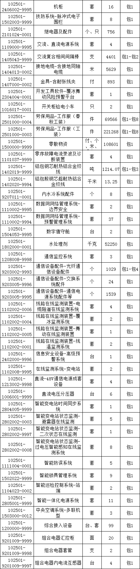 1ad03dabbc38d7de56a9beead177f97c lv国际(中国区)- 官方网站