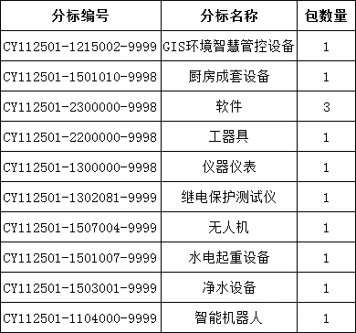 2090227f2e738c81c5b82d4b25de6a6e lv国际(中国区)- 官方网站