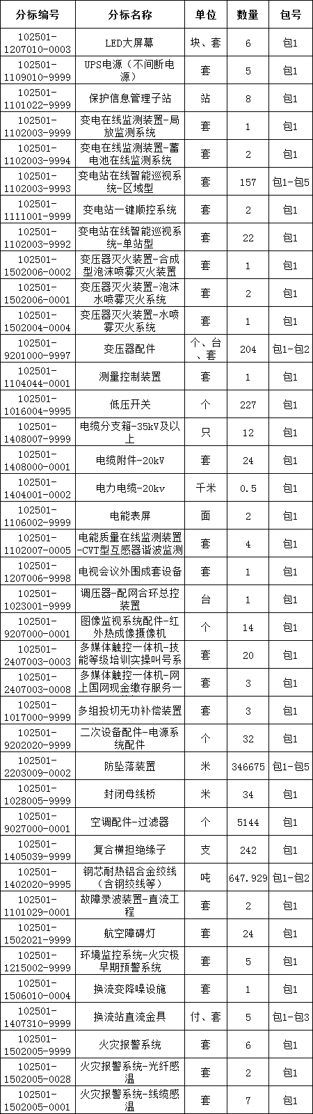3a61d71de01f0070d5dfe368673e49ba lv国际(中国区)- 官方网站