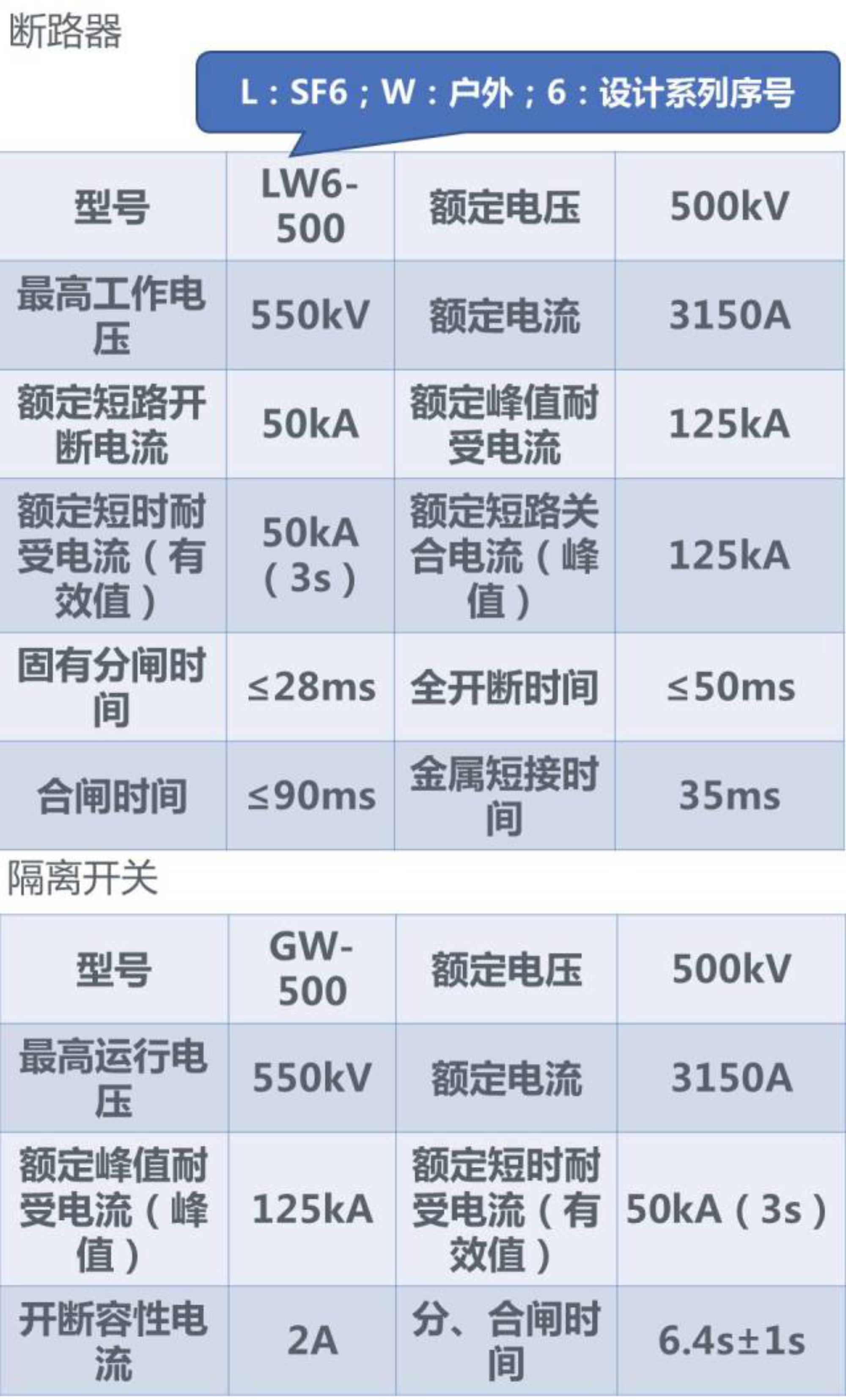 lv国际(中国区)- 官方网站