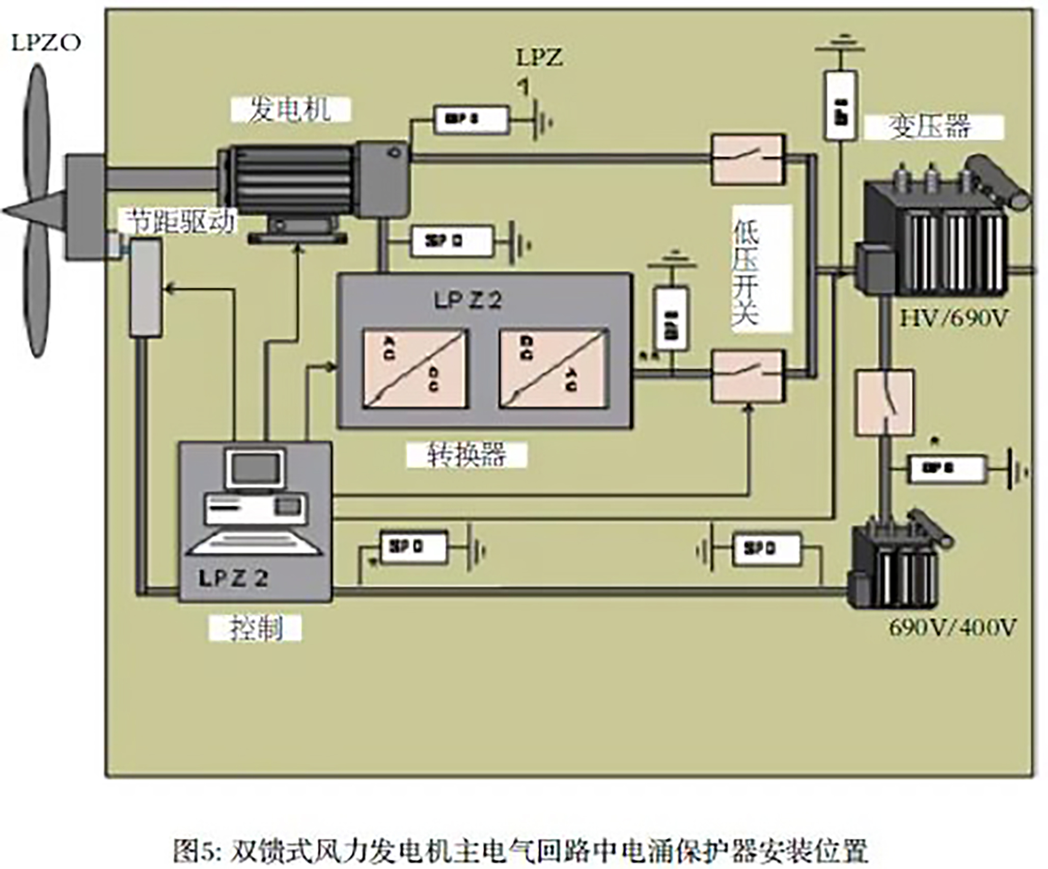 lv国际(中国区)- 官方网站