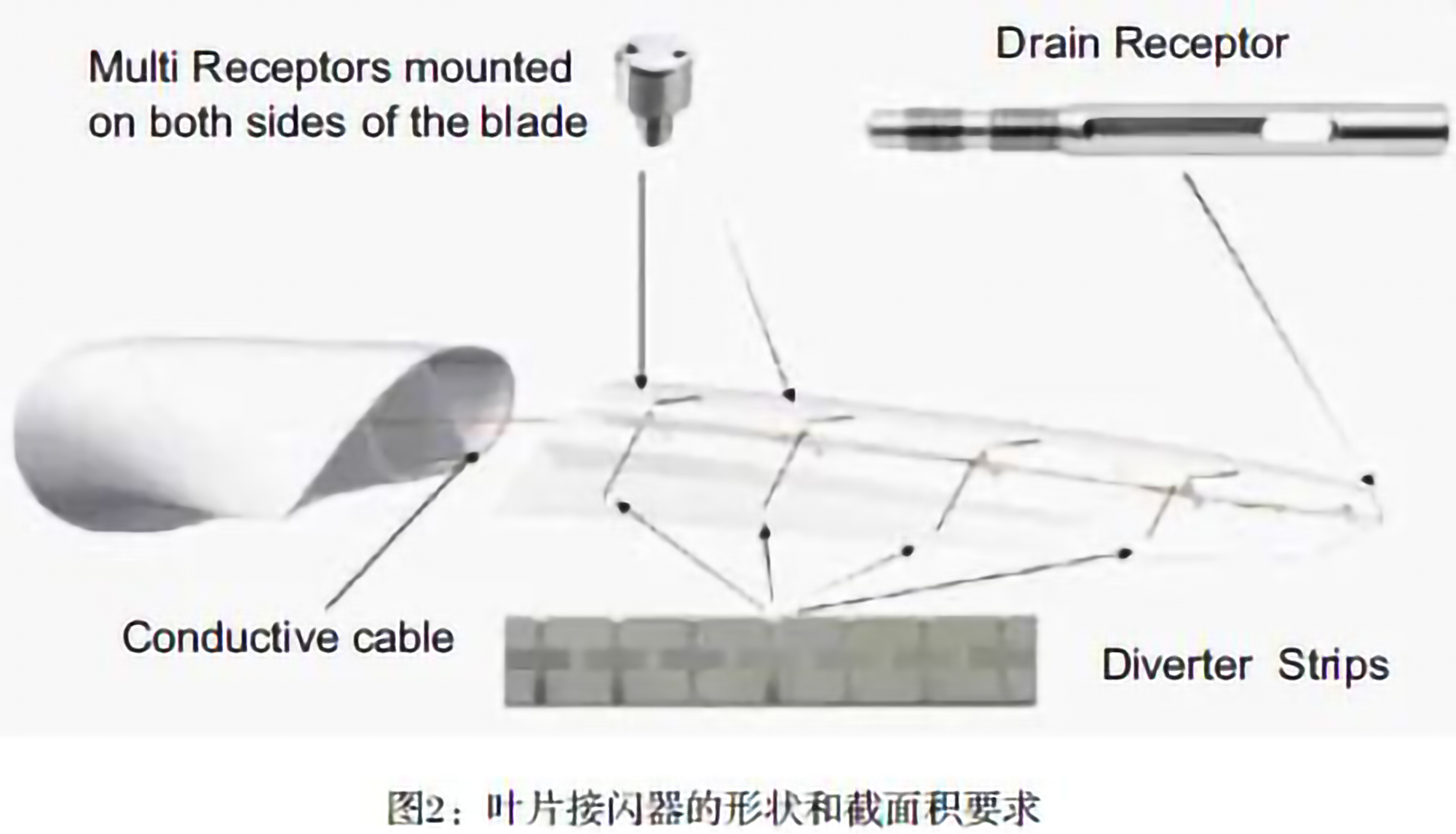 lv国际(中国区)- 官方网站