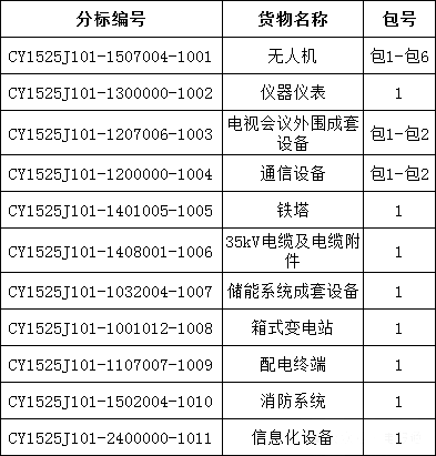 9cef0735e38a21e0a47ab155871e000f lv国际(中国区)- 官方网站