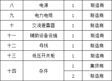 ab6eb75ba98305ae84d78fd1a156253c lv国际(中国区)- 官方网站