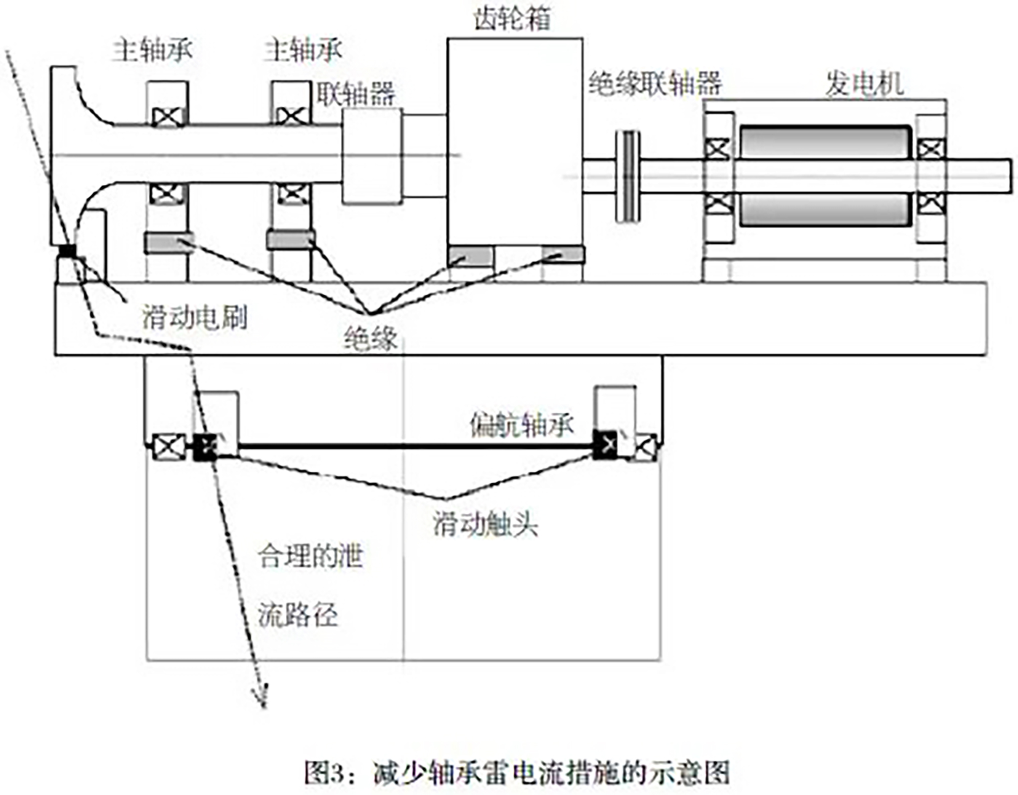 lv国际(中国区)- 官方网站