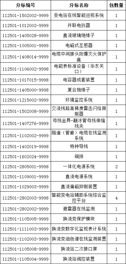 c89eacbde7668e5d34c6d605cca6c1cb lv国际(中国区)- 官方网站