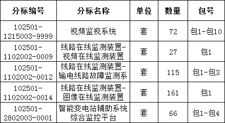 e7bdbb403ed93cb1d39a1d29b8ff784d lv国际(中国区)- 官方网站