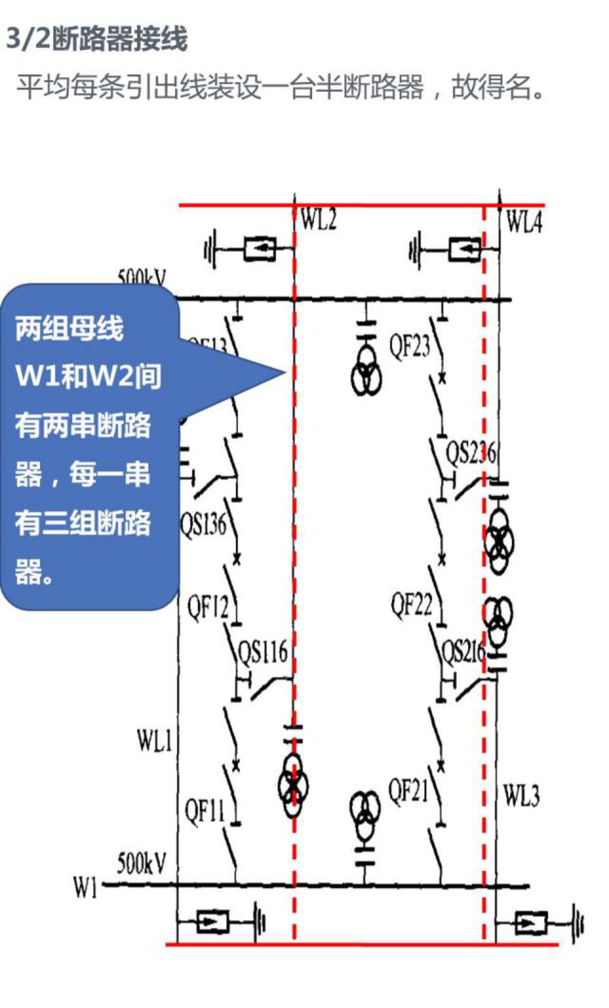 lv国际(中国区)- 官方网站