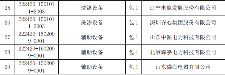 2329f8738bed17a68ea1fb7d3e0be944 lv国际(中国区)- 官方网站