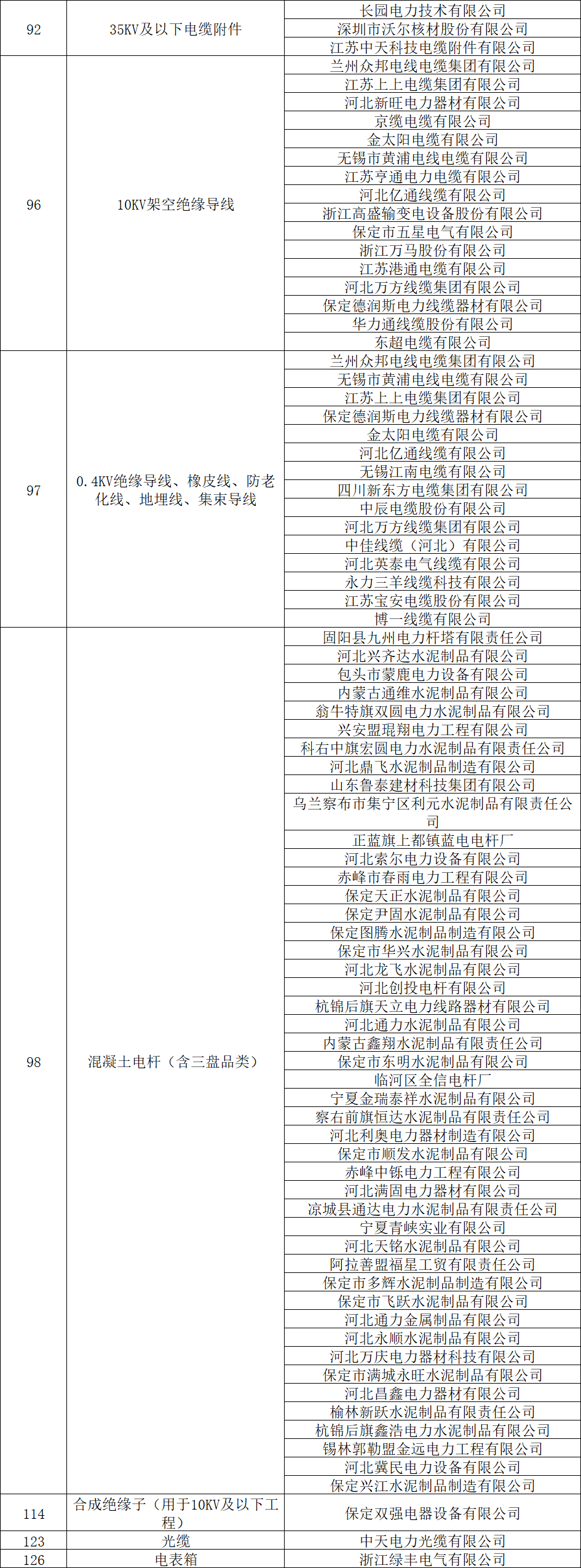 2d3449f690d4769c7a5ce15dce3c46a2 lv国际(中国区)- 官方网站