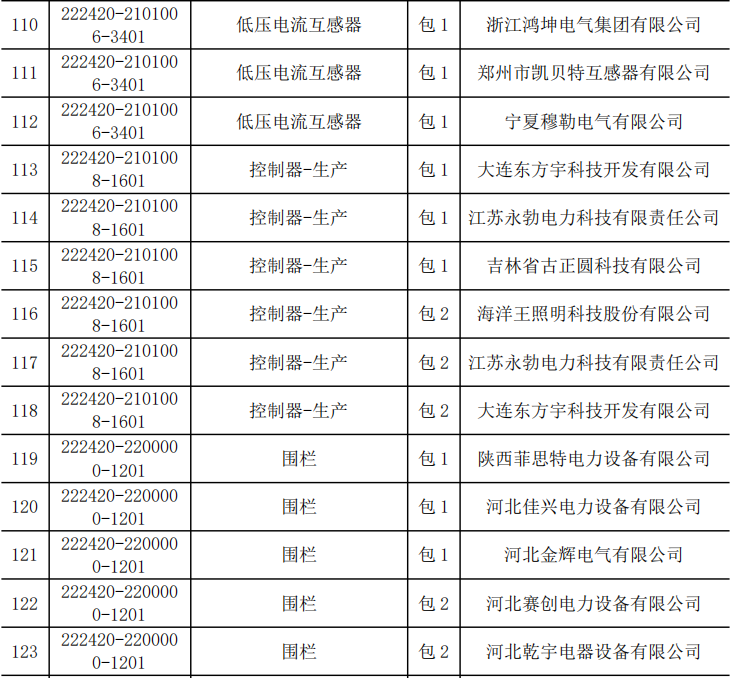 31250d61277bdad3e69f7c267242a78c lv国际(中国区)- 官方网站