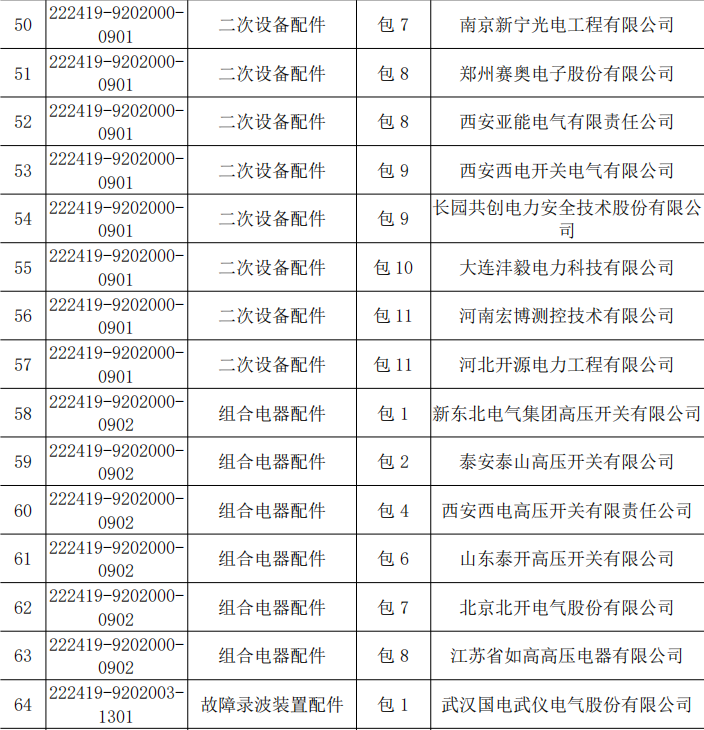 3328e29277e4d9383bbdeb3d6a0db523 lv国际(中国区)- 官方网站