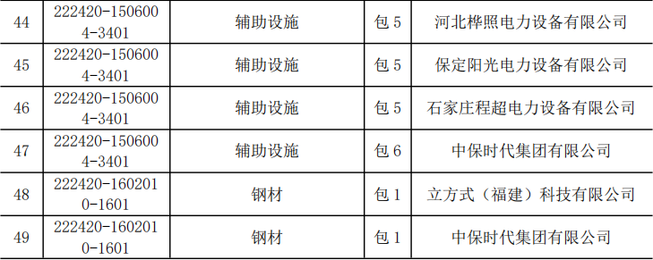 3839945e7f8568b9f4ab68ebbe0ac888 lv国际(中国区)- 官方网站