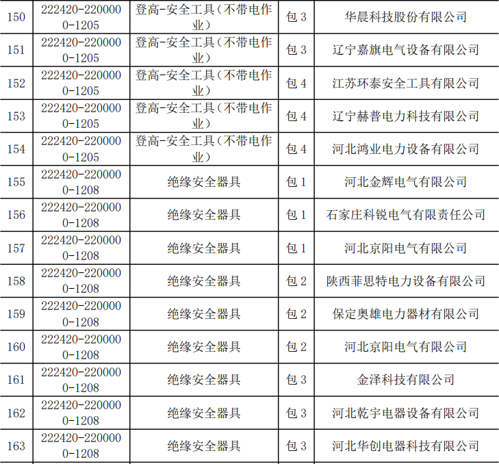 43c20a17a9caadf4128d51f30f90b981 lv国际(中国区)- 官方网站
