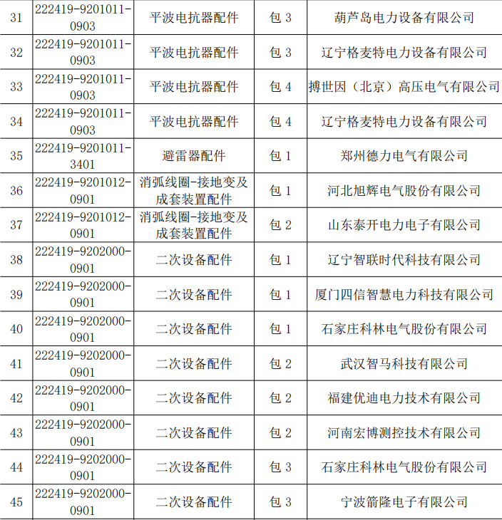 45eeb68f2ef85a15e53e1ef83b44ac4b lv国际(中国区)- 官方网站