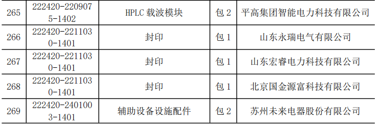 554080b1026c88f13b04d88e89cf6850 lv国际(中国区)- 官方网站