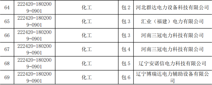 5d1bcd3f2320f4a8323d4b78ed3d6ca0 lv国际(中国区)- 官方网站