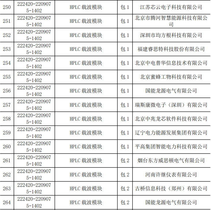 636523ce7d2d5e0cc81c594a880ee560 lv国际(中国区)- 官方网站
