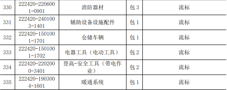 659b4e6f0bd8abd4d01b1f4395edfaa1 lv国际(中国区)- 官方网站