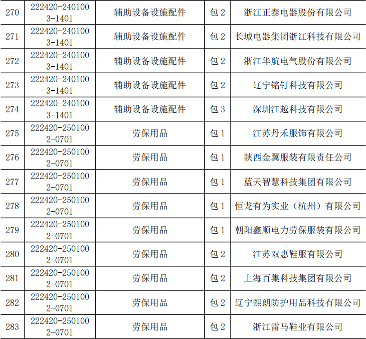6624c1ff07d35704d4234302ebe35dab lv国际(中国区)- 官方网站