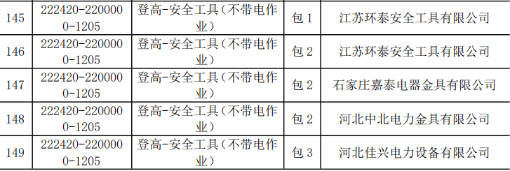 6aab63b820fb6e62032a7110c279643e lv国际(中国区)- 官方网站
