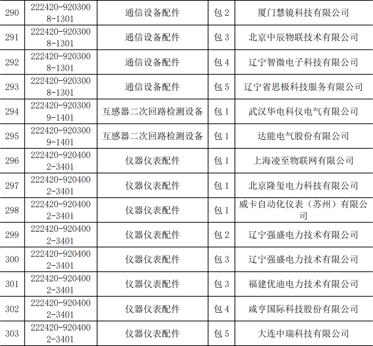 7001ce696c6ca8cc16a761868756c9d8 lv国际(中国区)- 官方网站