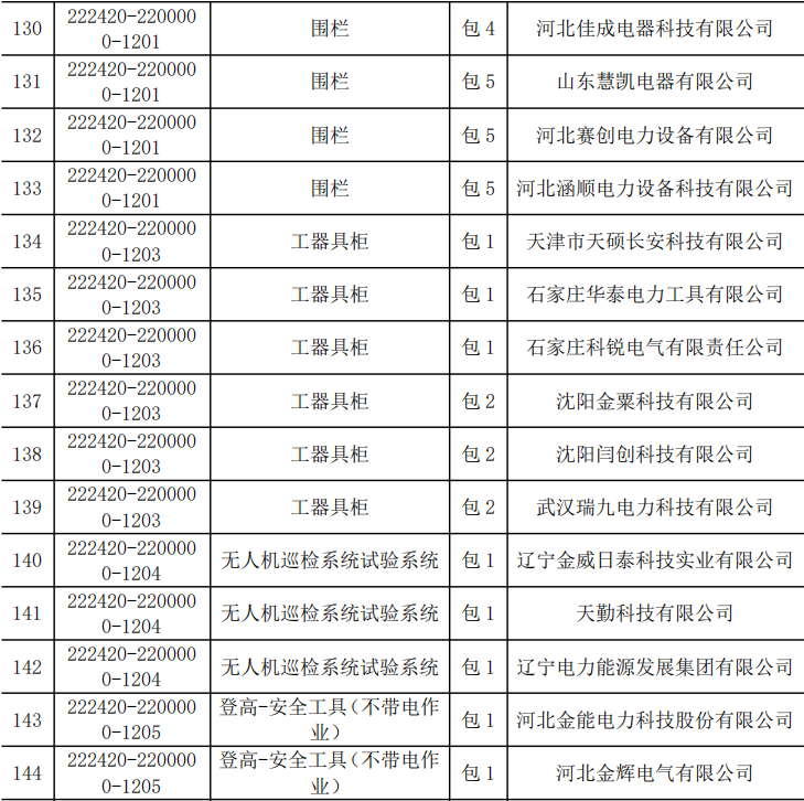 7274e867500d4378f1fc47d55259e7e4 lv国际(中国区)- 官方网站