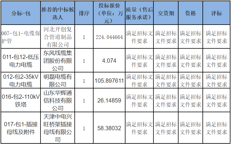 73af99f0d93daa5912470d48fd0a7537 lv国际(中国区)- 官方网站