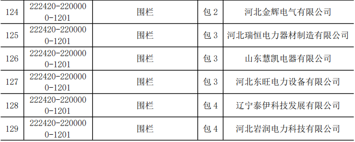 7b994ad05700dd026274bbba06bd81cf lv国际(中国区)- 官方网站