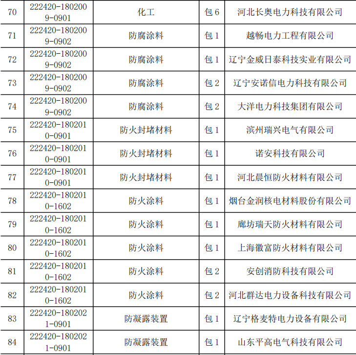 7dca0567044673503377601e2870b8f0 lv国际(中国区)- 官方网站