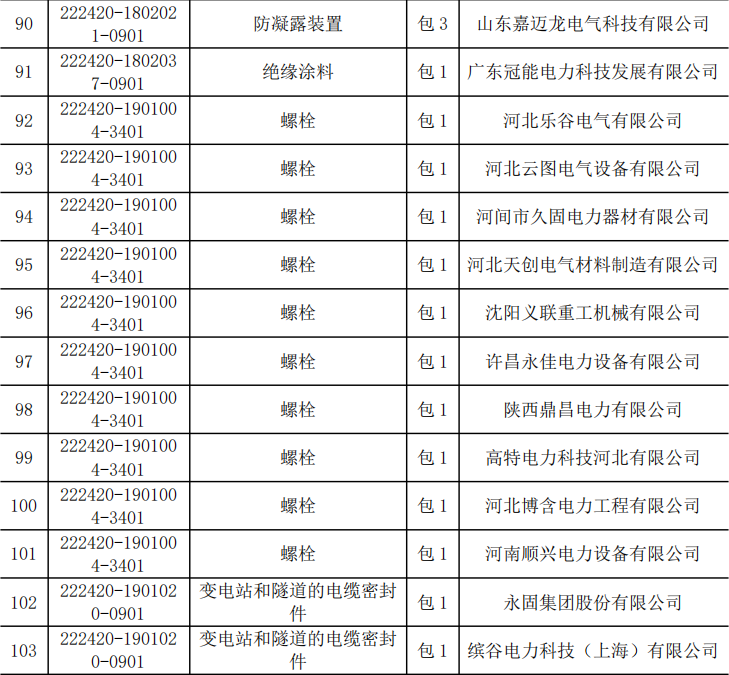 81c7a4aa64b2c73f36a55b66213fd597 lv国际(中国区)- 官方网站