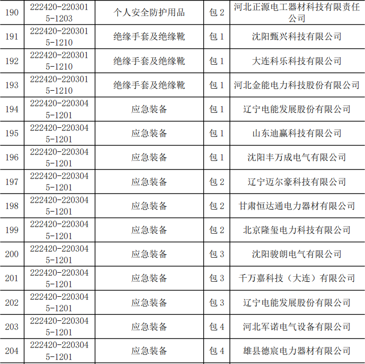 8210345775054d0137a777d3ef4afd46 lv国际(中国区)- 官方网站