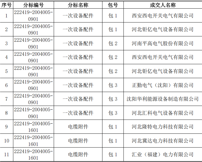 82def09abb513d4807c98edd55efbb0e lv国际(中国区)- 官方网站