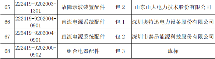 86b1d32cd728736f889571ea74f1f571 lv国际(中国区)- 官方网站