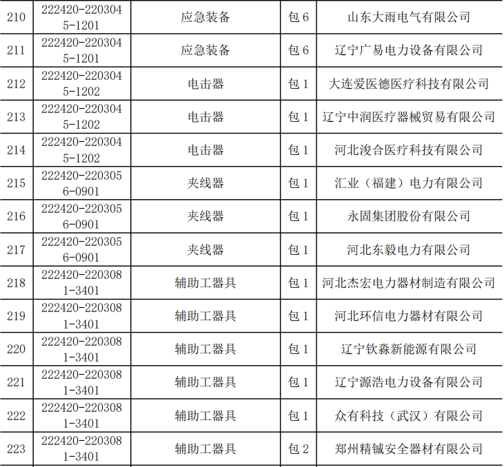 86c426386d379e789de5621b052fa0e8 lv国际(中国区)- 官方网站