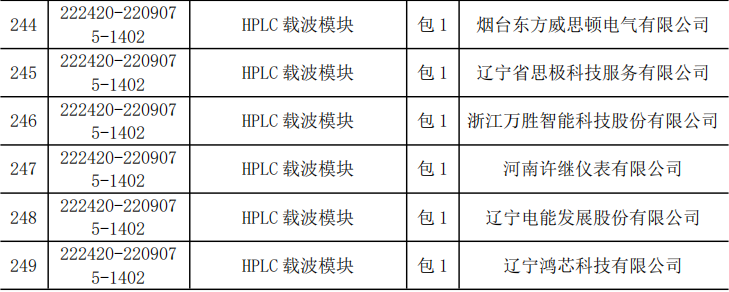 87516a35fdad38f0af834f25b2238308 lv国际(中国区)- 官方网站