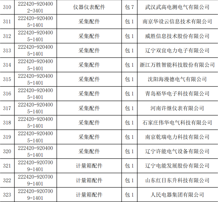 8c3a5712bc2ff52a2b3cd657db417011 lv国际(中国区)- 官方网站