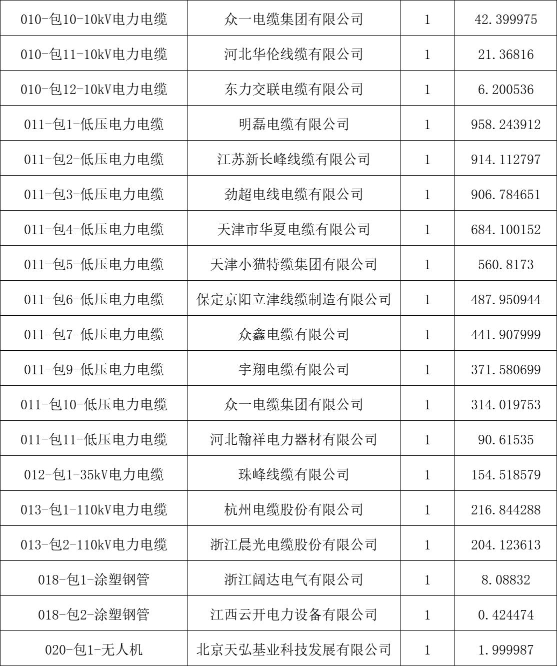 9d10a6cee01dc830a6b9037d01b5b8ae lv国际(中国区)- 官方网站