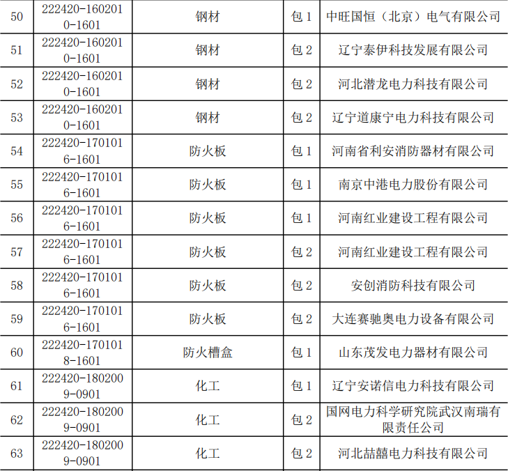 9ddb99cf3bc4c30baee67c1c73086443 lv国际(中国区)- 官方网站