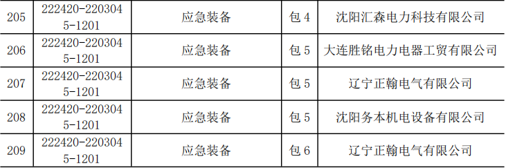 9e1193589f93e06db8ddcf7f4a43979a lv国际(中国区)- 官方网站