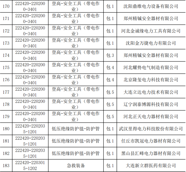 a5e2e800b21bf14a09b72af97c1a1189 lv国际(中国区)- 官方网站