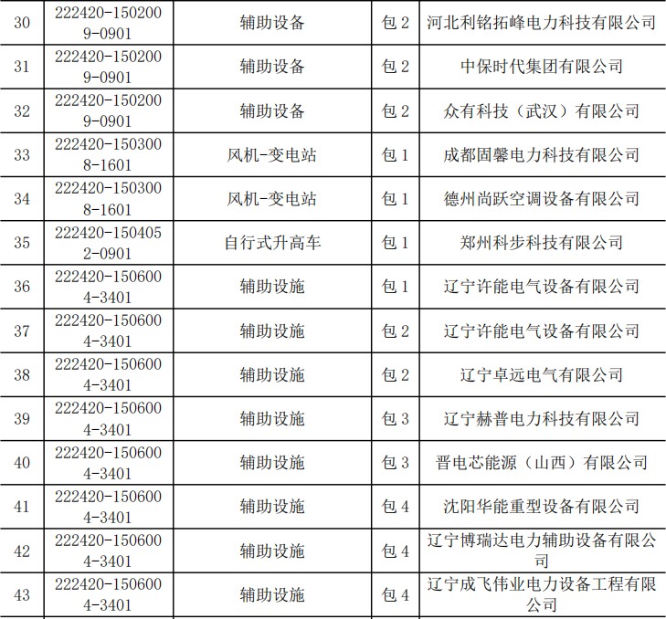 b0144c6b7a5406c09421a25e1670bbe5 lv国际(中国区)- 官方网站